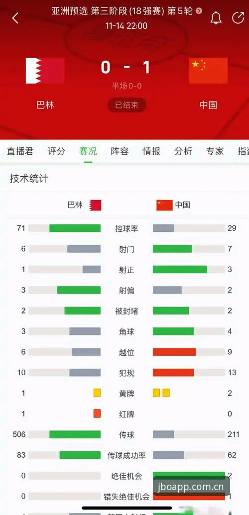 竞博体育中国主站赛事数据vs手动比对：谁在替你记下每个变化？